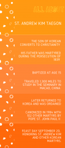 St Andrew Kim Taegon