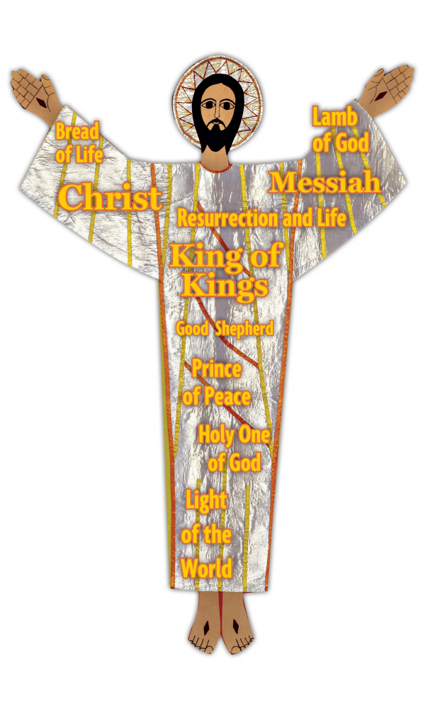 The Most Holy Name of Jesus: Name above all names